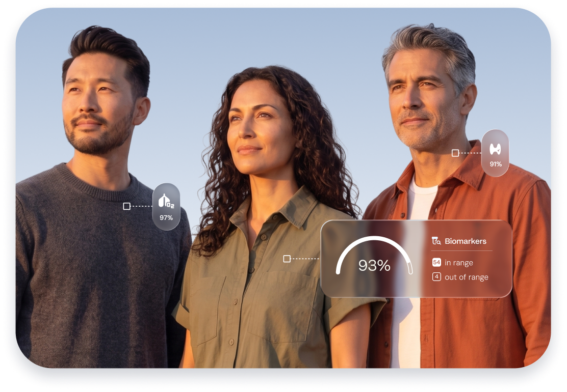 Three Immortals Concierge members with a biomarker readout